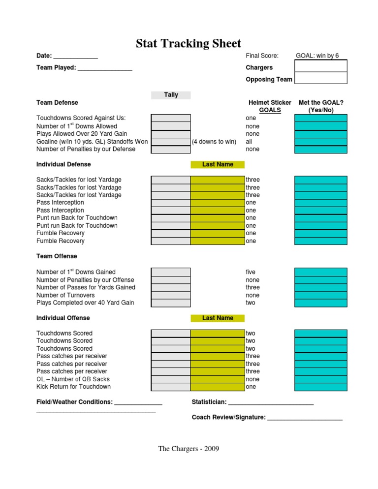 Stat Sheet | PDF