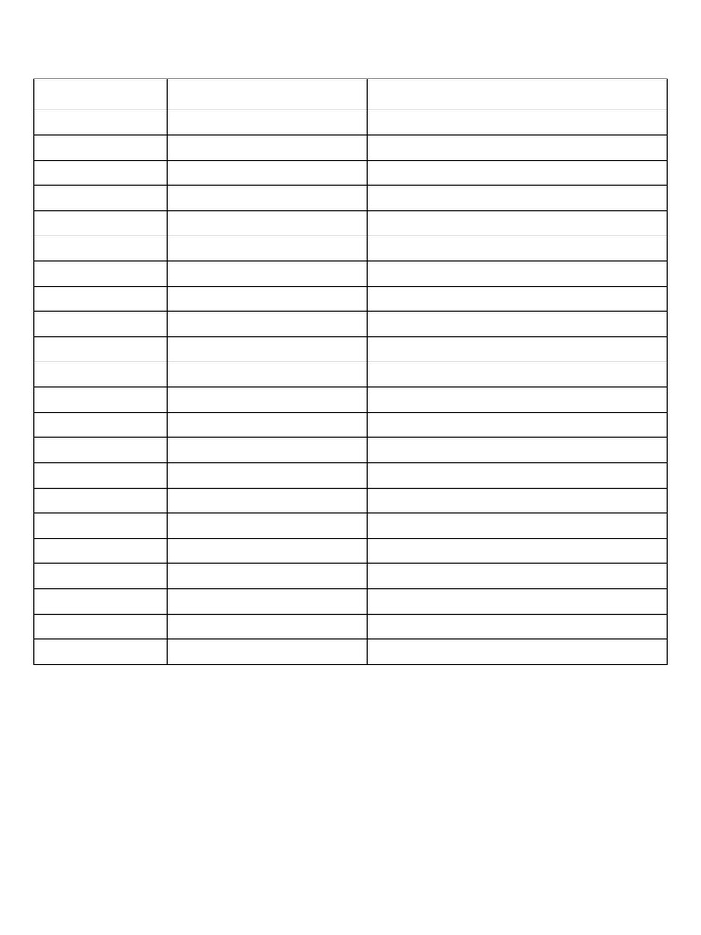 Daily Routine | PDF