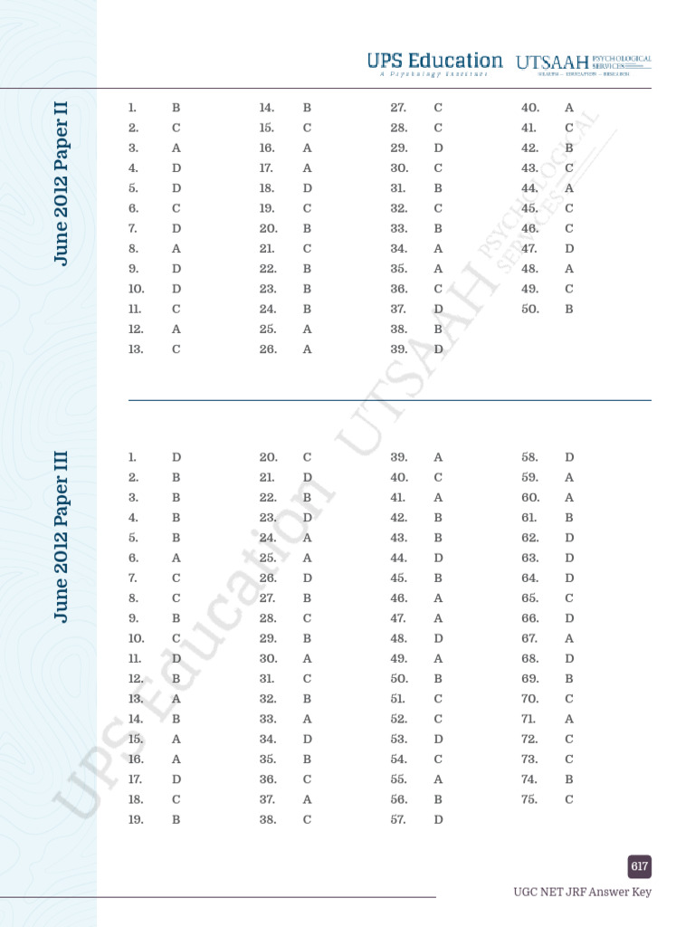 Answer Key | PDF | Chess Theory | Chess