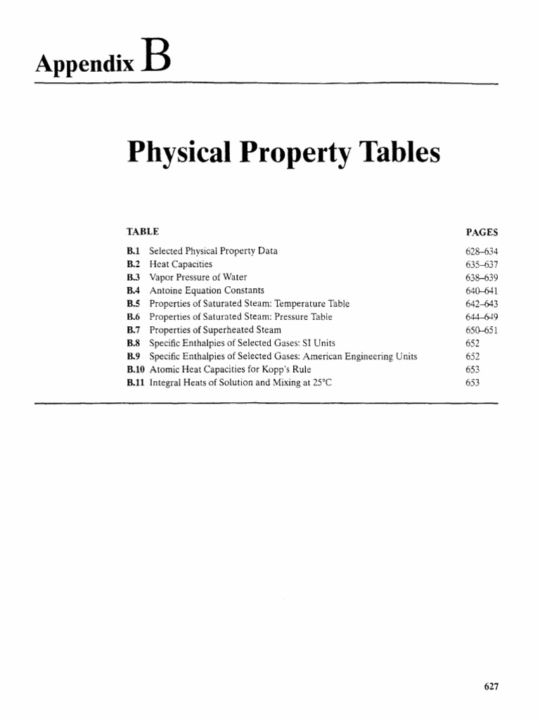 Physical Property Data Tables | PDF | Chemistry | Chemical Substances