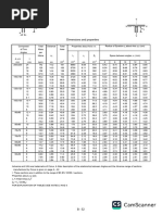 ISA Equal Angle Size Chart | PDF