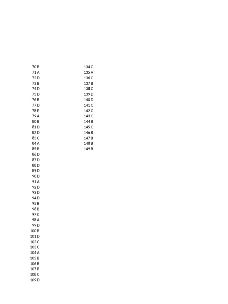 BVLN - ĐÁP ÁN BỘ ĐỀ 645 CÂU | PDF