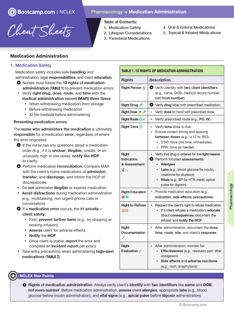 Nursing Injection Administration Guide | PDF | Injection (Medicine ...
