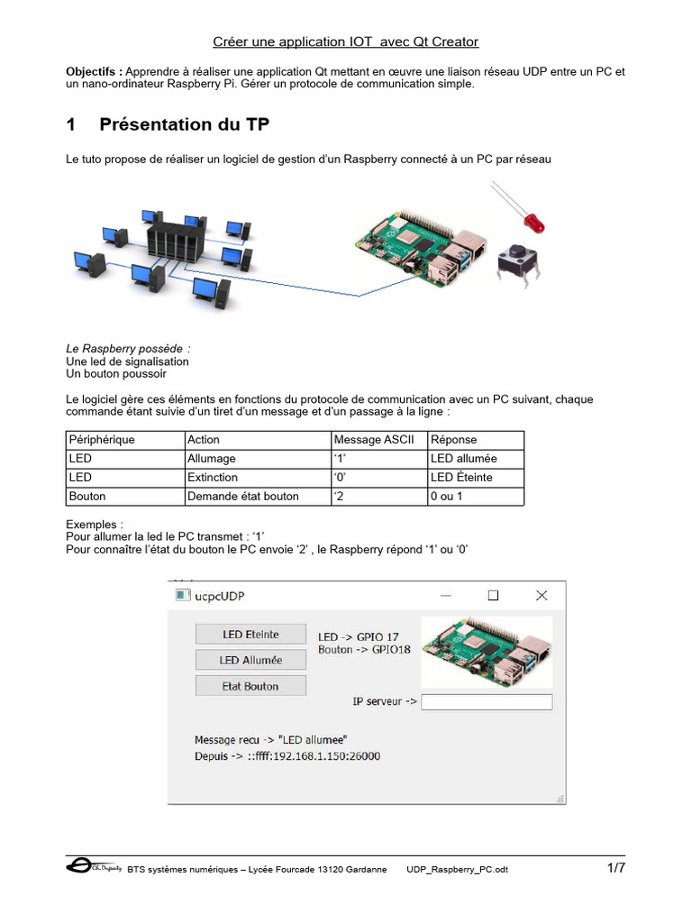 Créer une application IoT avec Qt et Raspberry Pi | PDF | Serveur ...