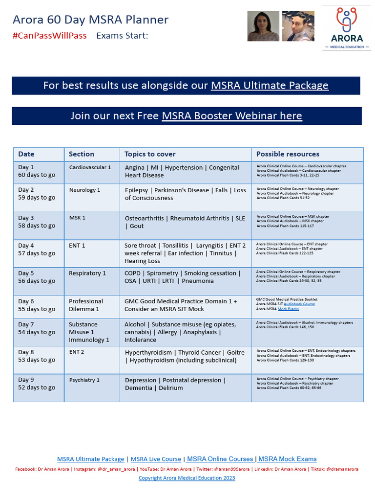 60-Day MSRA Study Planner | PDF | Women's Health | Gastroenterology
