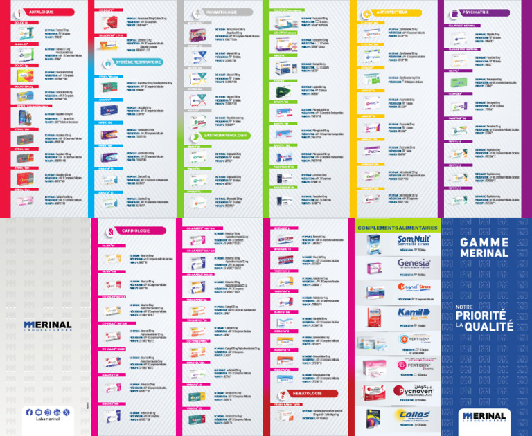Catalogue de Gamme Merinal 2024 | PDF