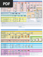CADDRA ADHD Medication Chart 2024 | PDF | Drugs | Clinical Medicine