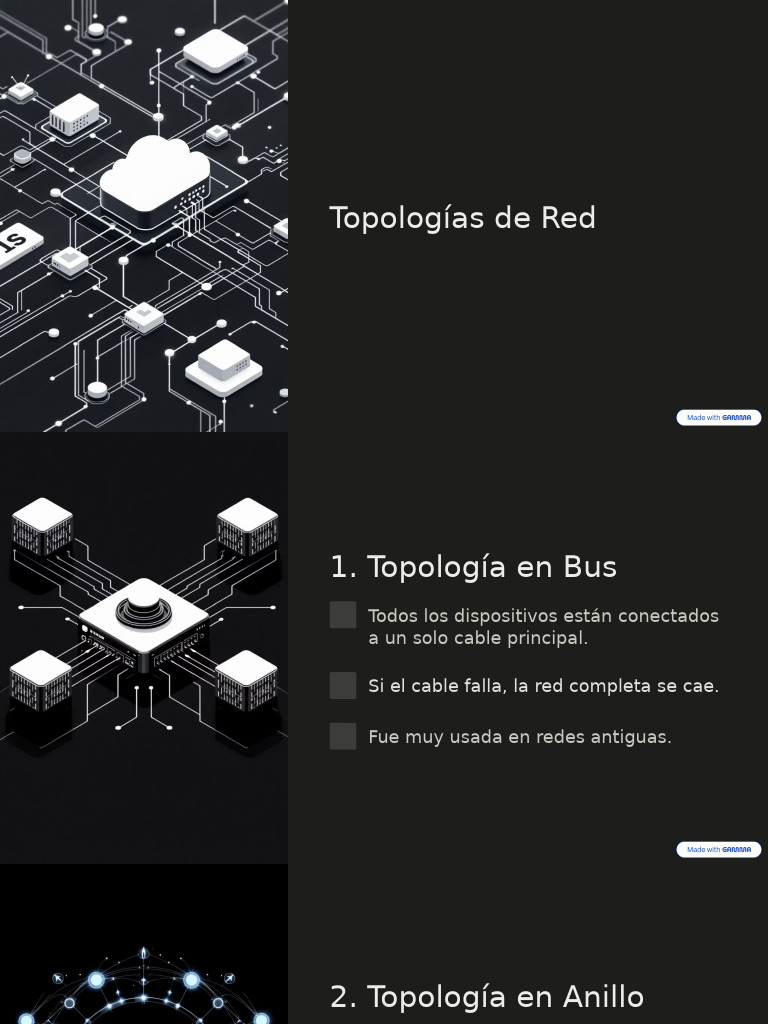 Topologias de Red | PDF