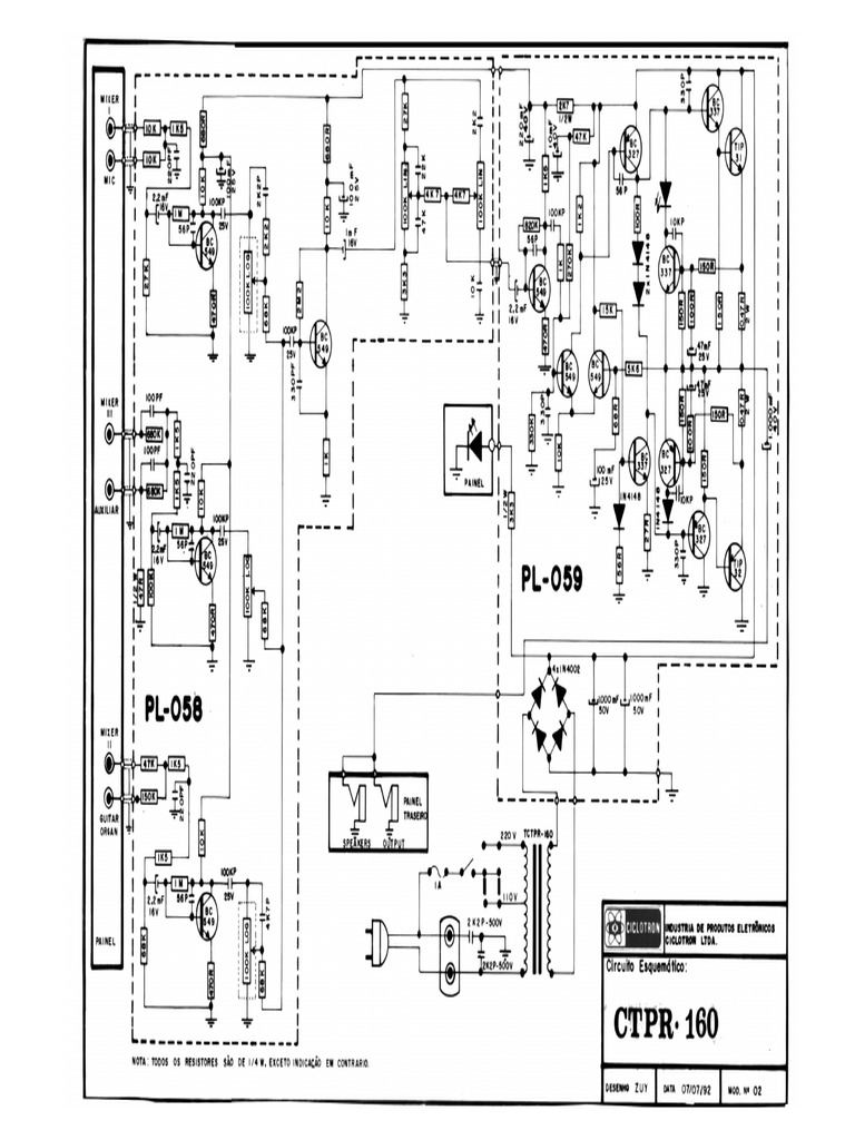 CTPR 160 | PDF