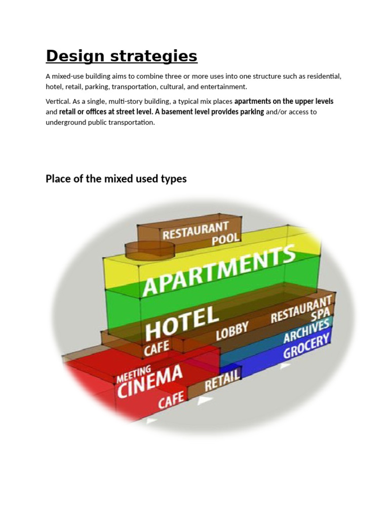 Mixed-Use Building Design Strategies | PDF | Room | Mixed Use Development