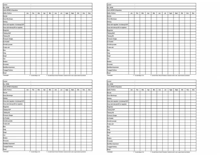 Label Apab | PDF