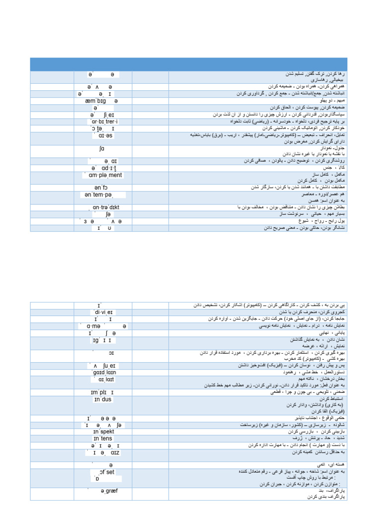 Subllist 8 Edited2 | PDF
