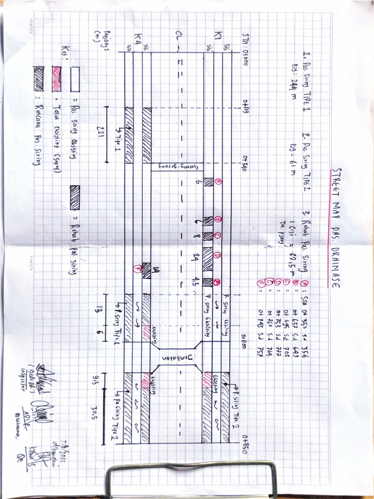 Strip Map Pas Drainase | PDF