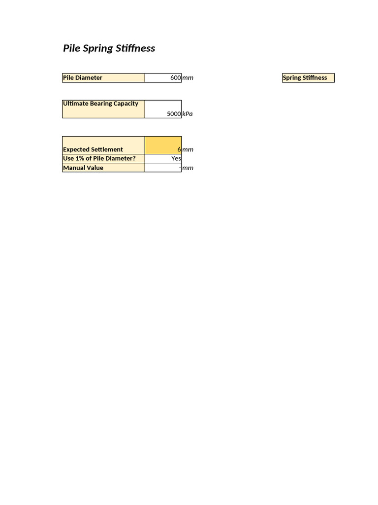 Soil Spring Stiffness in Pile Design | PDF