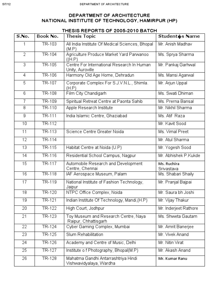 Architecture thesis model examples picture