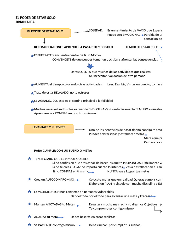 El Poder de Estar Solo: Autoconfianza y Metas | PDF | Motivación ...