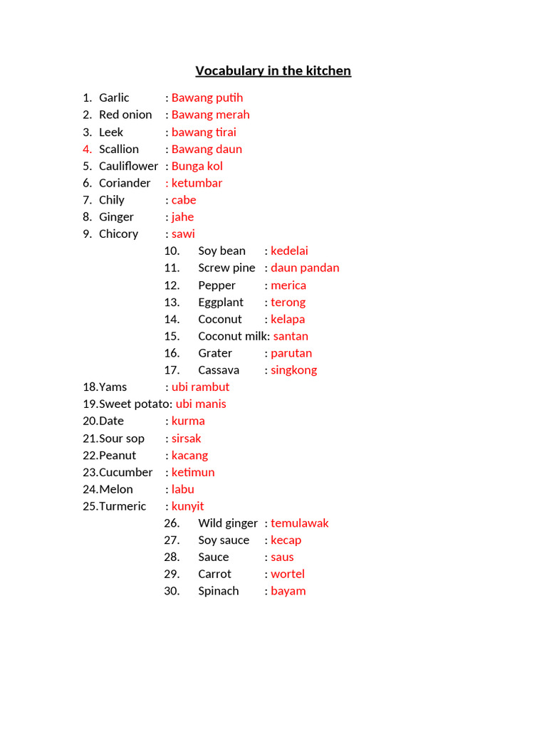 Kitchen Vocabulary Guide | PDF
