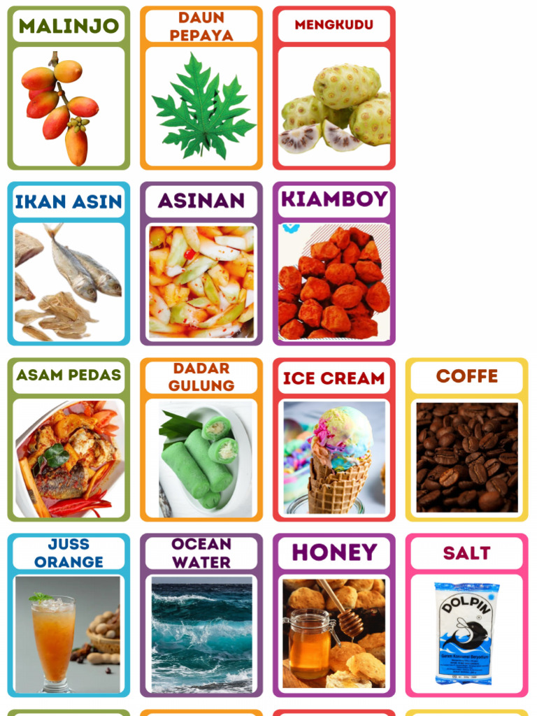 Rasa Makanan | PDF