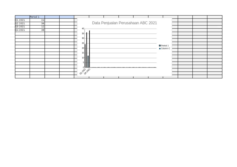 (Test) Research Analytics - Column Chart 1 | PDF