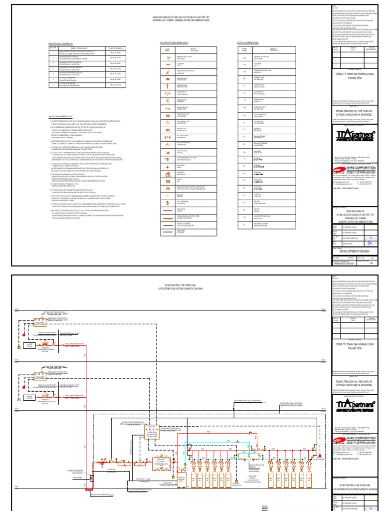 LPG System | PDF