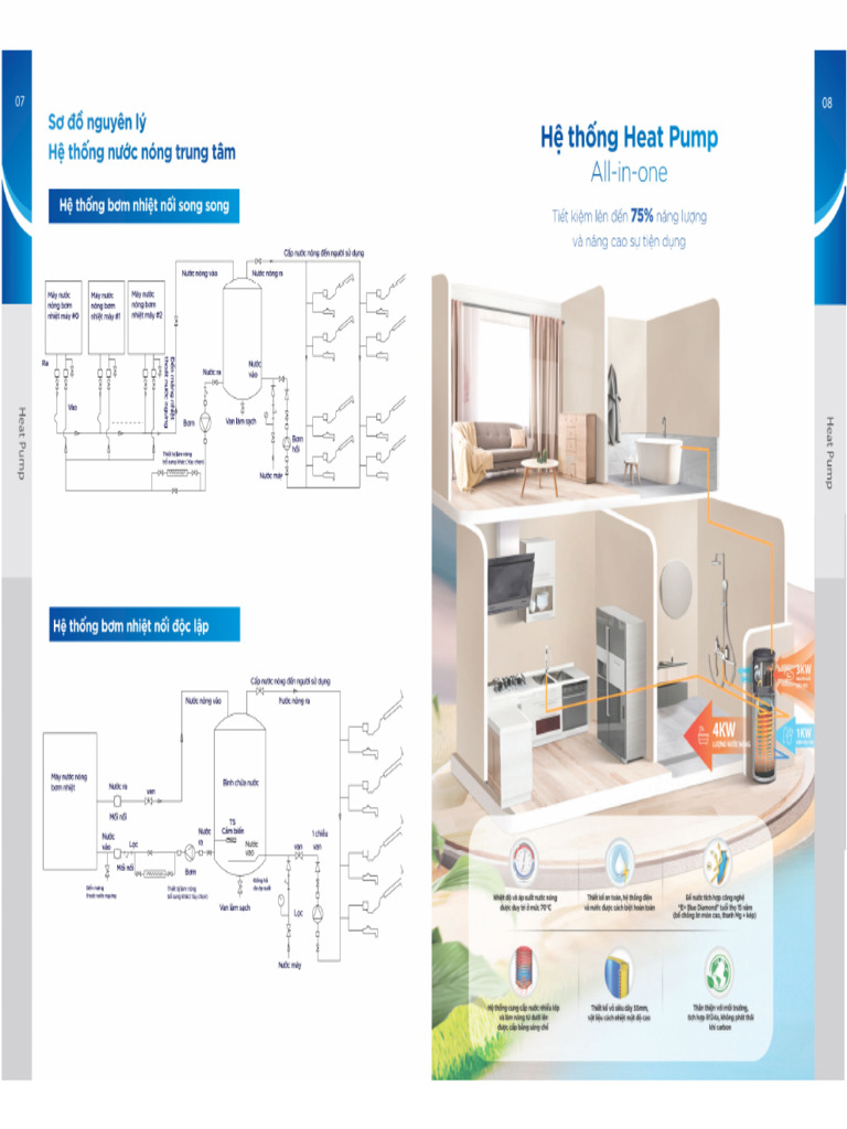 Heat Pump | PDF