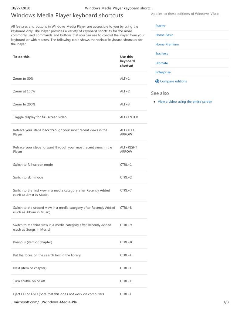 Windows Media Player Keyboard Shortcuts PDF