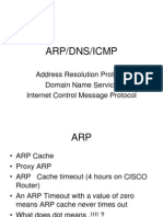 Arp/Dns/Icmp: Address Resolution Protocol Domain Name Service Internet Control Message Protocol