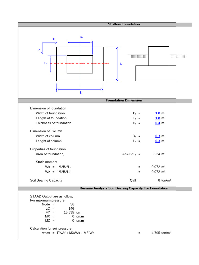 Shallow Foundation Design and Analysis | PDF | Civil Engineering ...