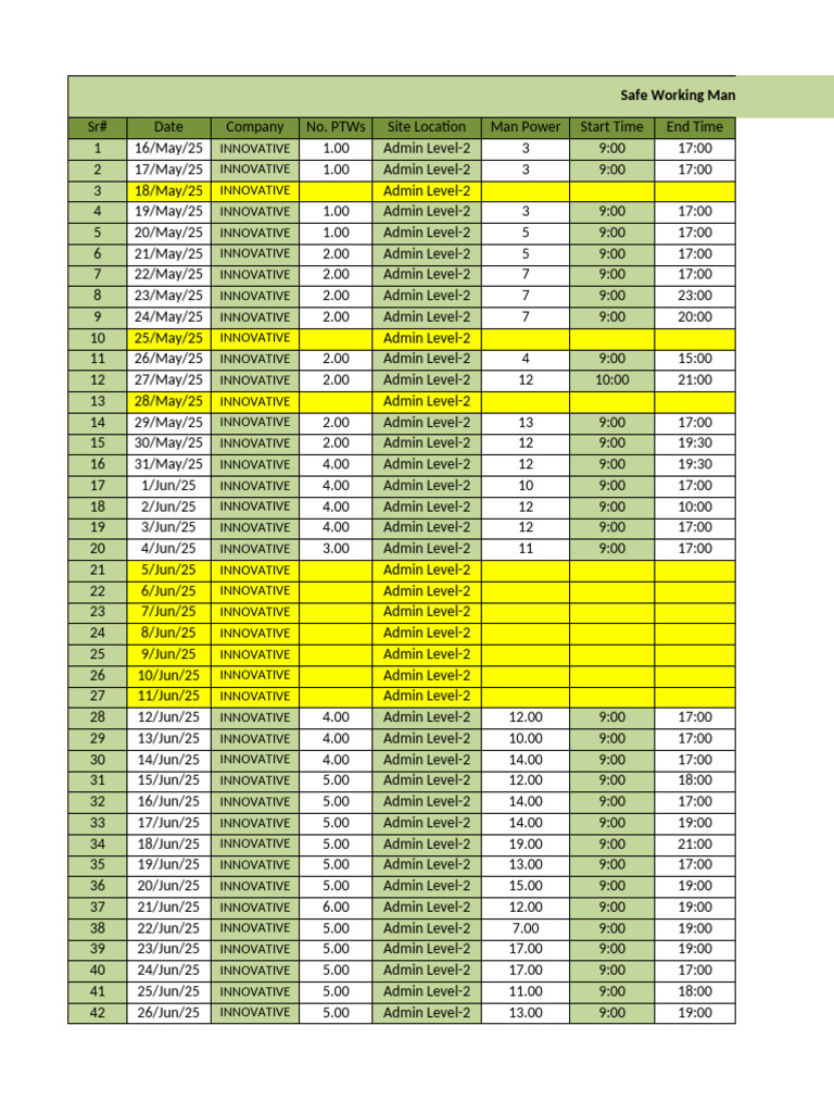 Innovative SWMH Sheet 12-07-25 | PDF