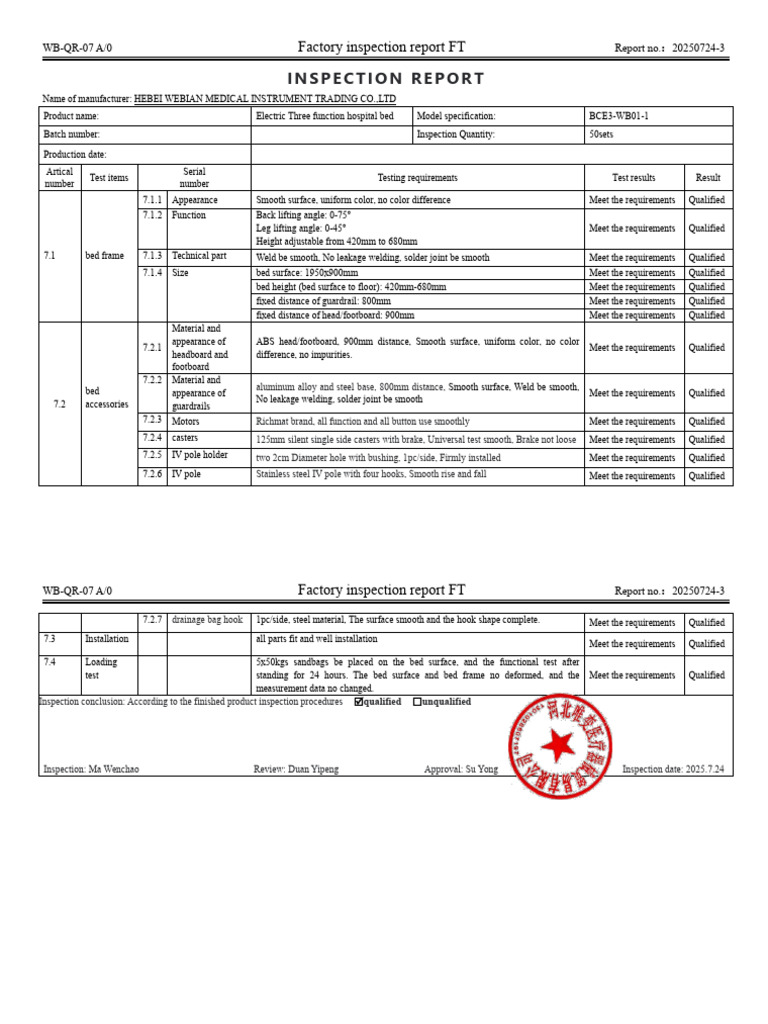 Electric Hospital Bed Inspection Report | PDF | Welding | Construction