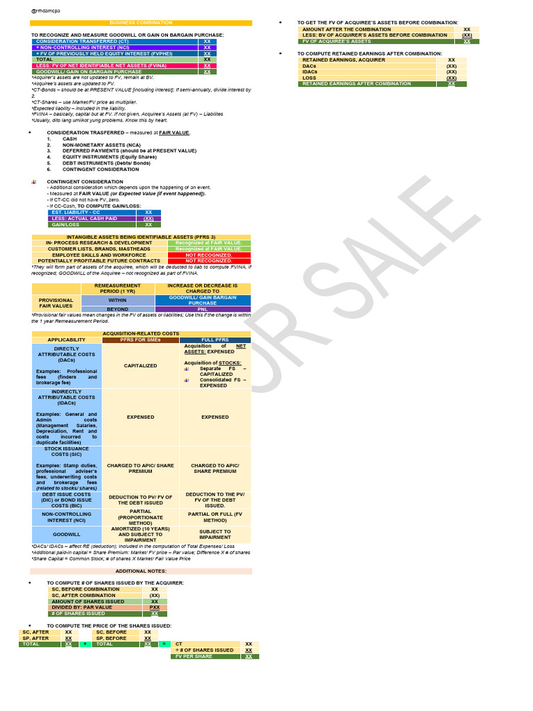 Business Combination Goodwill Calculation | PDF | Goodwill (Accounting ...