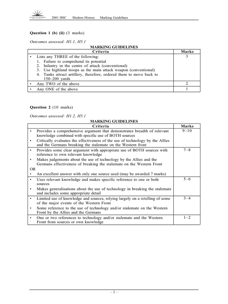 2001 - 2. HSC Modern History (Marking Notes - Feedback) 11 2 | PDF