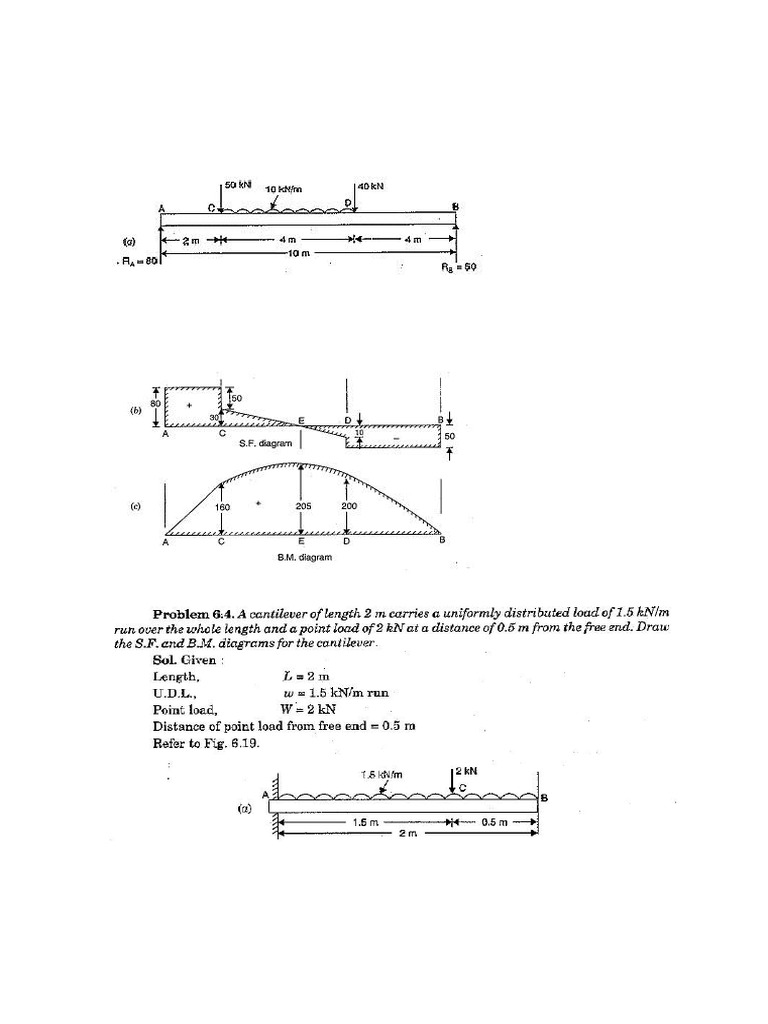 SFD and BMD Tutorial for MET 201 | PDF