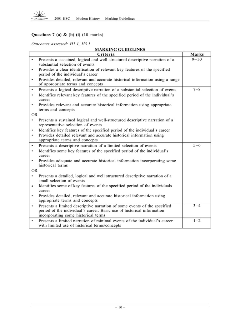 2001 - 2. HSC Modern History (Marking Notes - Feedback) 19 2 | PDF ...