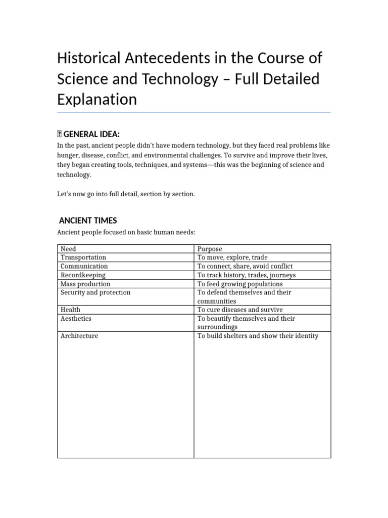 Ancient Innovations in Science & Technology | PDF | Sumer | Writing
