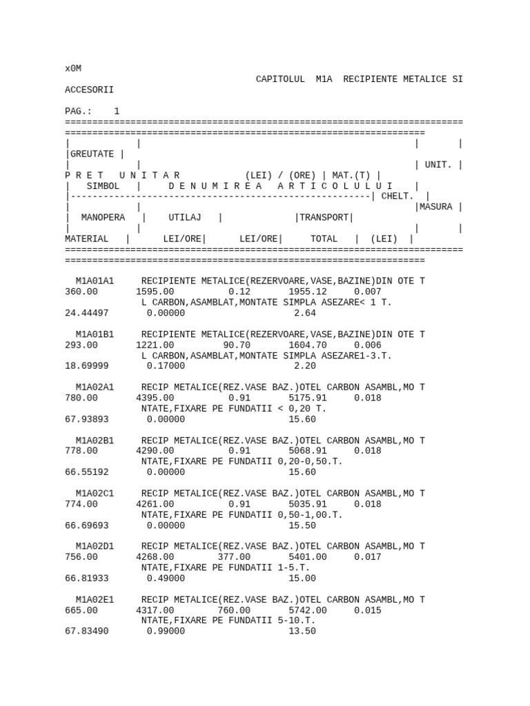 Catalog Devize M1 | PDF