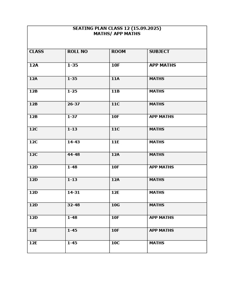 Class 12 Seating Plan for Maths 2025 | PDF