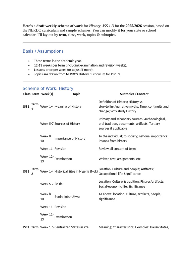 JSS1-3 History Scheme of Work 2025/2026 | PDF | Nigeria | Liberal Arts ...