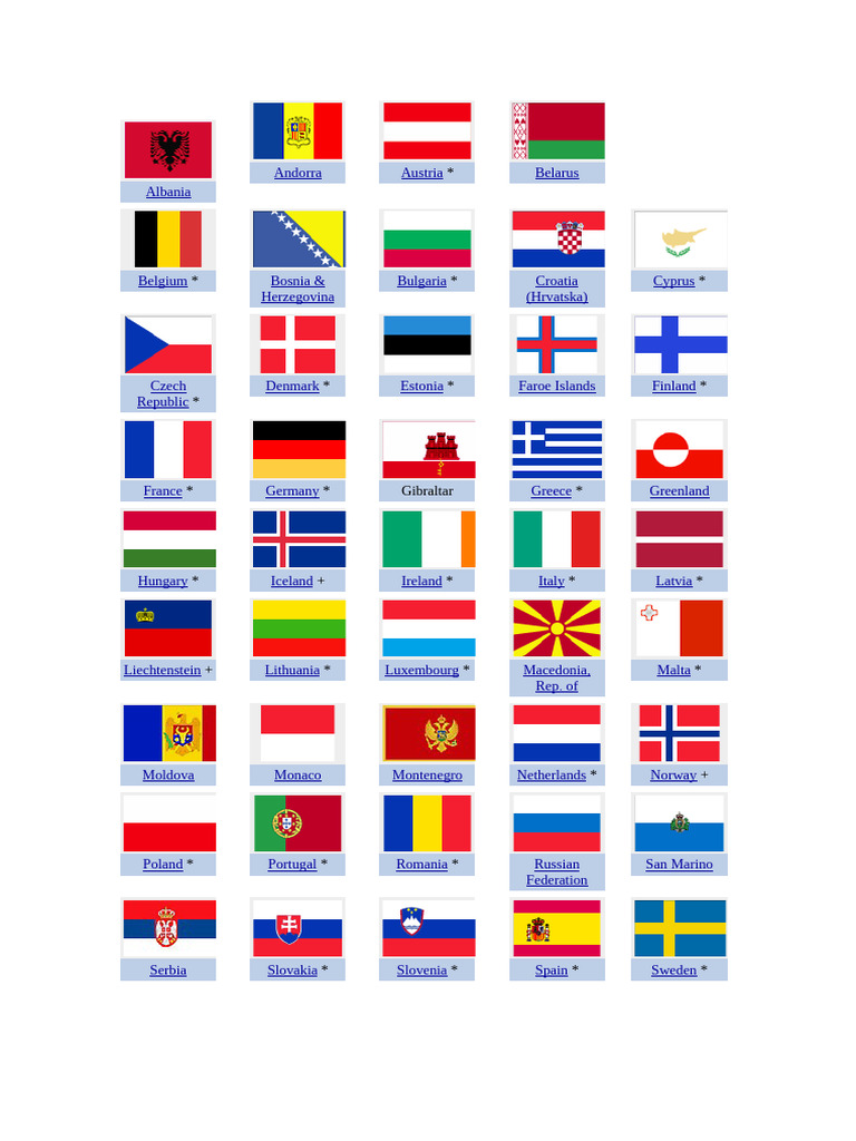 European Countries List with Symbols | PDF