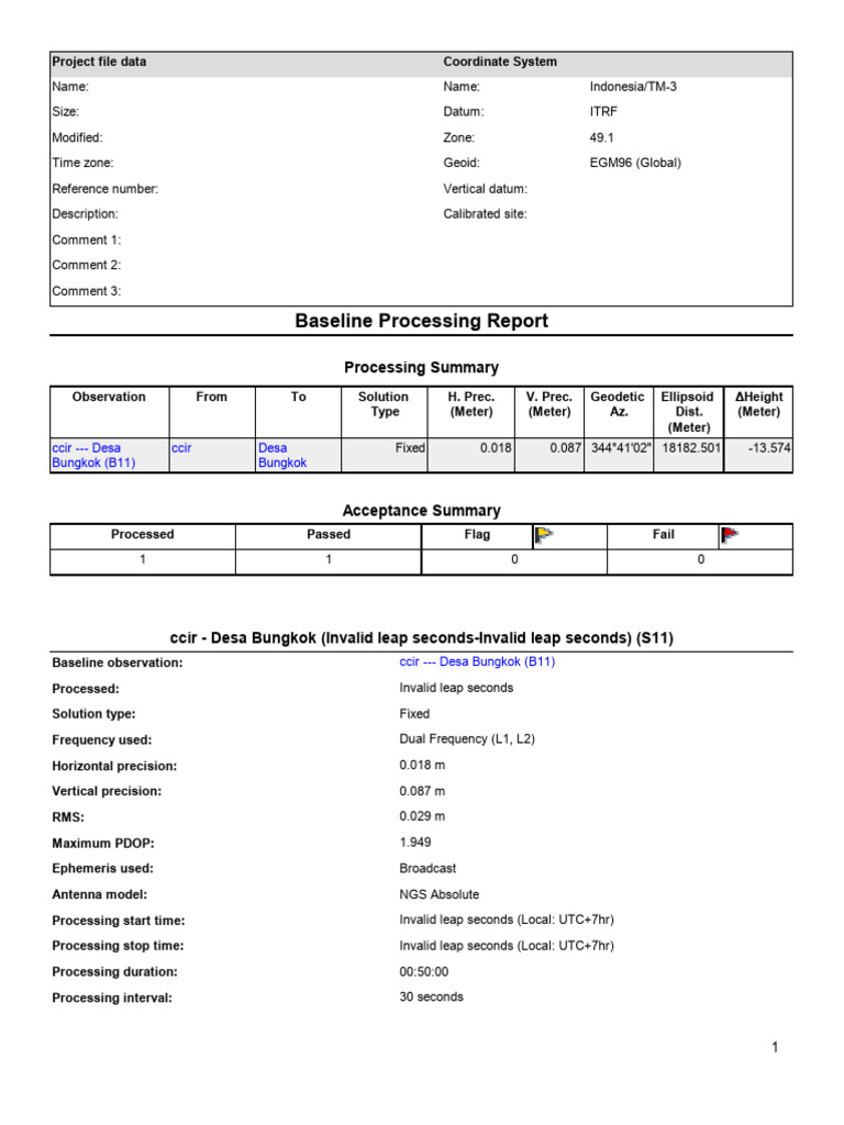 Baseline Processing Report - GCP-59 | PDF | Geographic Data And ...