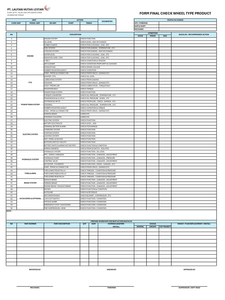 Comprehensive Vehicle Maintenance Checklist | PDF | Brake | Motor Vehicle