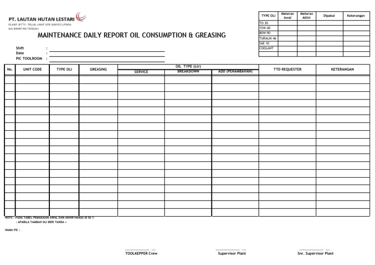 Daily Oil Consumption Maintenance Report | PDF