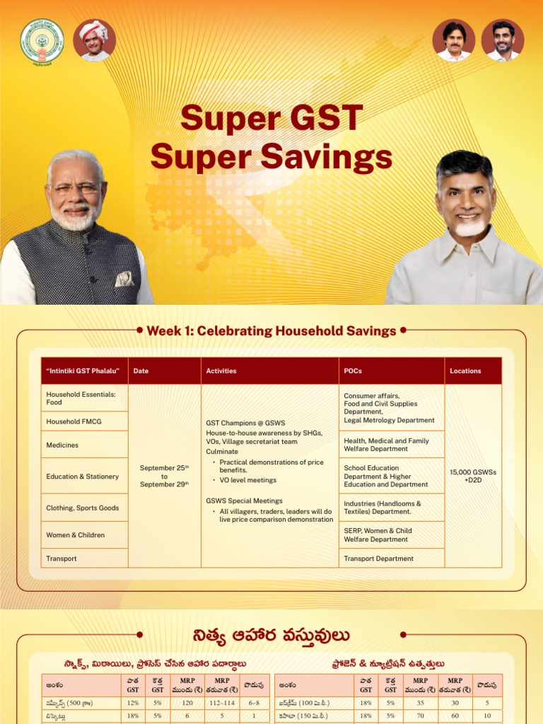 Super GST Super Savings | PDF