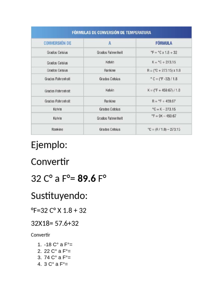 Convertir Grados Celsius A Fahrenheit | PDF