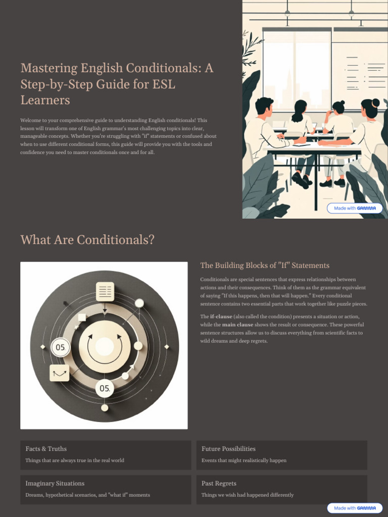 Conditionals - Student Version | PDF | Language Mechanics | Grammar
