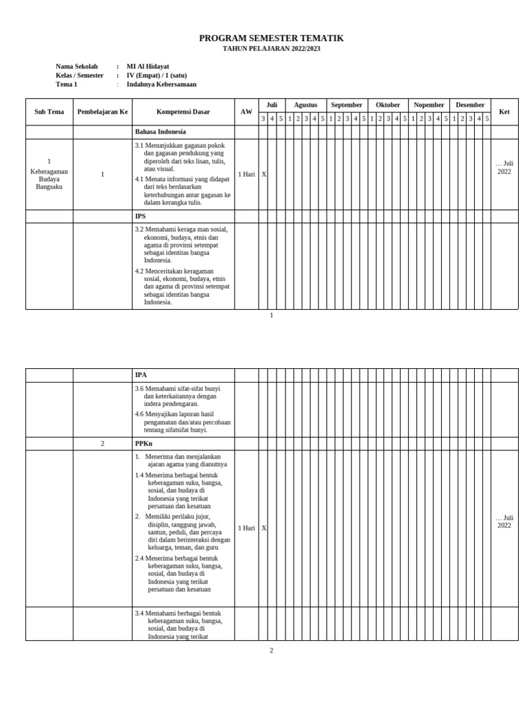 Program Semester Tematik MI Al Hidayat | PDF
