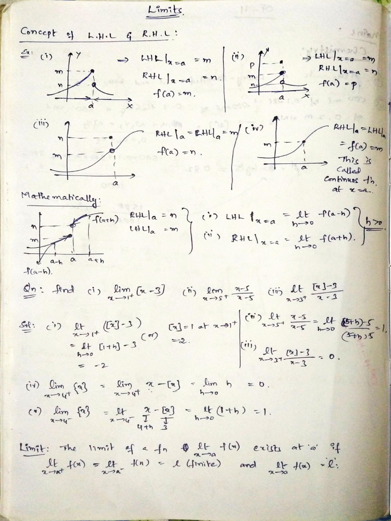 Limits Notes | PDF