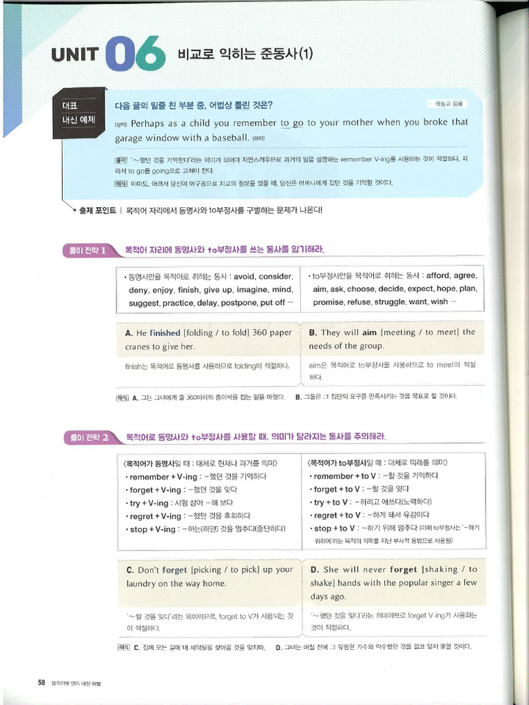 Unit 6,7,8,9 | PDF