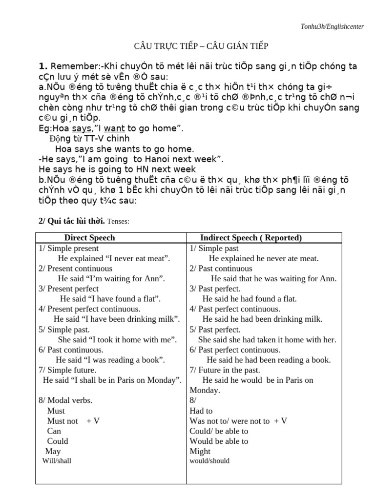 Direct and Indirect Speech Rules | PDF | Semantic Units | Syntax