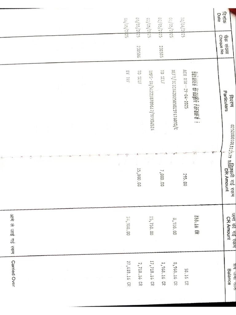 Bank Statement PNB | PDF